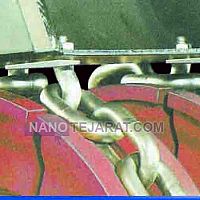 -Elevator Chain Din 764  & Din 766 --Shackle  Din 745 &Din 5699